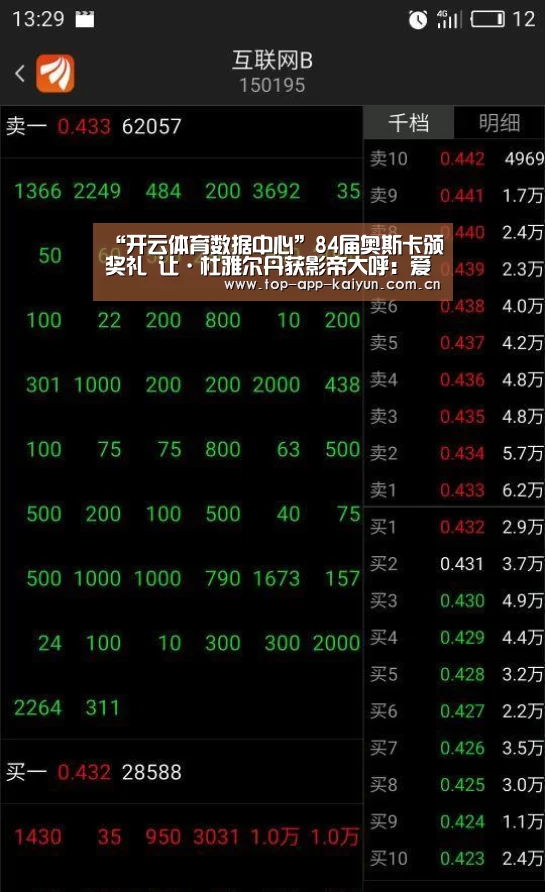 开云体育数据中心