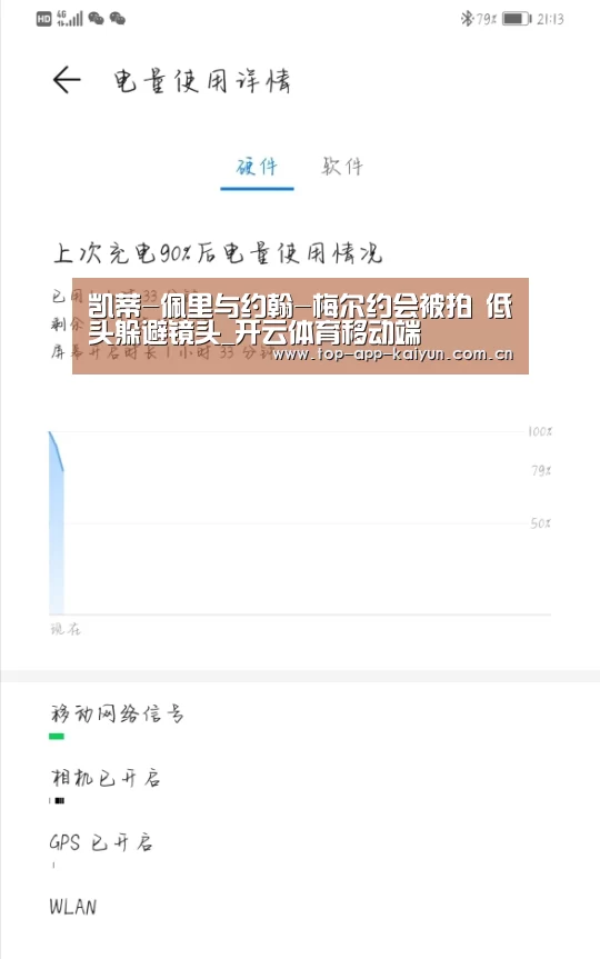 凯蒂-佩里与约翰-梅尔约会被拍 低头躲避镜头_开云体育移动端(图3) 开云体育官方入口